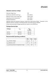 ZTLV431AFTA 数据规格书 2