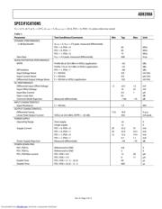 AD8398AACPZ-R7 datasheet.datasheet_page 3