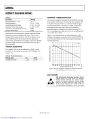 AD8398AACPZ-R7 datasheet.datasheet_page 4