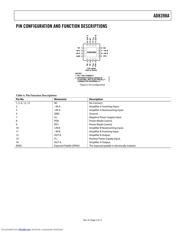 AD8398AACPZ-R7 datasheet.datasheet_page 5