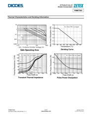 FMMT593TA datasheet.datasheet_page 3