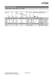 B59885C0120A070 datasheet.datasheet_page 3