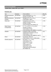 B59885C0120A070 datasheet.datasheet_page 4