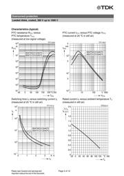 B59885C0120A070 datasheet.datasheet_page 5