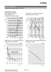 B59885C0120A070 datasheet.datasheet_page 6