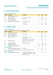 PHP54N06T datasheet.datasheet_page 2