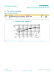 PHP54N06T datasheet.datasheet_page 4