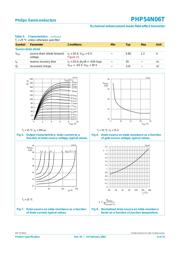 PHP54N06T datasheet.datasheet_page 6