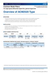 ACM2520-301-2P-T002 数据规格书 3