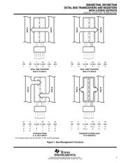 SN74BCT646DWRG4 datasheet.datasheet_page 3