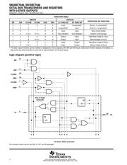 SN74BCT646DWRG4 datasheet.datasheet_page 4