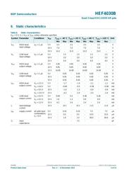 HEF4030BT.652 datasheet.datasheet_page 4