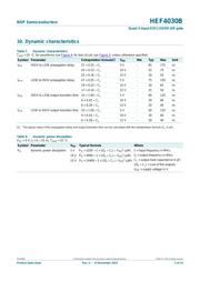 HEF4030BT.652 datasheet.datasheet_page 5