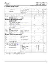 SN65LVP18 datasheet.datasheet_page 3