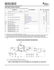 SN65LVP18 datasheet.datasheet_page 4