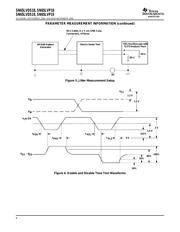 SN65LVP18 datasheet.datasheet_page 6