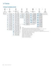 V7-6C17D8-048-1 datasheet.datasheet_page 4