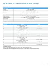 V7-6C17D8-048-1 datasheet.datasheet_page 5