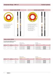 1423500000 datasheet.datasheet_page 4