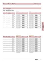 1423500000 datasheet.datasheet_page 5