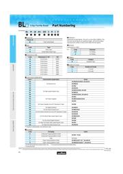 BLM18GG471SN1D 数据规格书 5