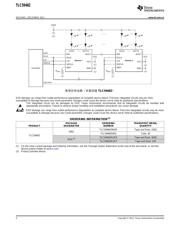 TLC59482 datasheet.datasheet_page 2