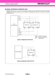 JS28F128P33T85 数据规格书 5