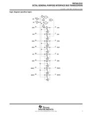 SN75ALS161DW datasheet.datasheet_page 3