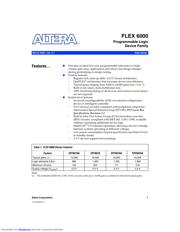 EPF6010ATC144-3 数据规格书 1