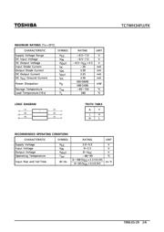 TC7WH34FK datasheet.datasheet_page 2