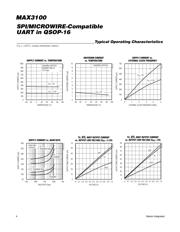 MAX3100CPD+ datasheet.datasheet_page 4