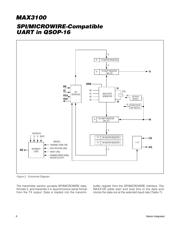 MAX3100EEE 数据规格书 6