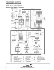 TMS320C25GBL datasheet.datasheet_page 6