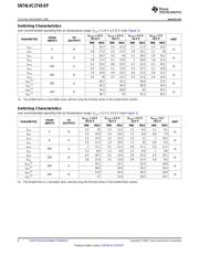 SN74LVC1T45MDCKREP datasheet.datasheet_page 6