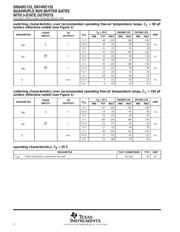 SN74HC125DBR datasheet.datasheet_page 4