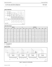 N74F138D,623 datasheet.datasheet_page 3