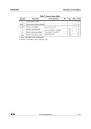 STR2N2VH5 datasheet.datasheet_page 5