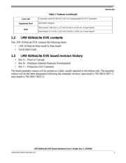 MCIMX6G2CVM05AA datasheet.datasheet_page 3