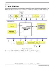 MCIMX6G2CVM05AA datasheet.datasheet_page 4