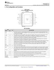 TPS65320C-EVM datasheet.datasheet_page 3