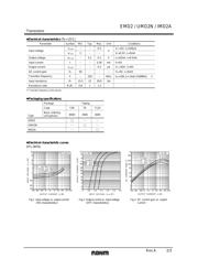 UMD2 datasheet.datasheet_page 2