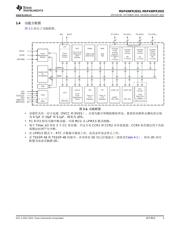 MSP430FR2033 datasheet.datasheet_page 3