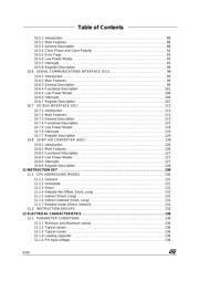 ST72F321AR7TA datasheet.datasheet_page 4