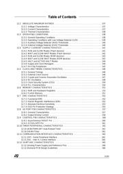 ST72F321AR7TA datasheet.datasheet_page 5