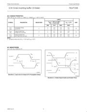 74LVT240DB,112 datasheet.datasheet_page 5