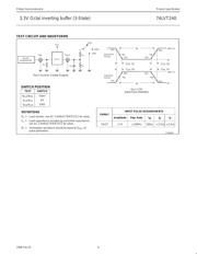 74LVT240DB,112 datasheet.datasheet_page 6