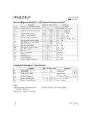 IRF5852TRPBF datasheet.datasheet_page 2