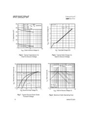 IRF5852TRPBF datasheet.datasheet_page 4