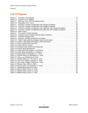 UCS1001-3-BP datasheet.datasheet_page 6