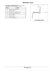 MMSZ10ET1G datasheet.datasheet_page 2